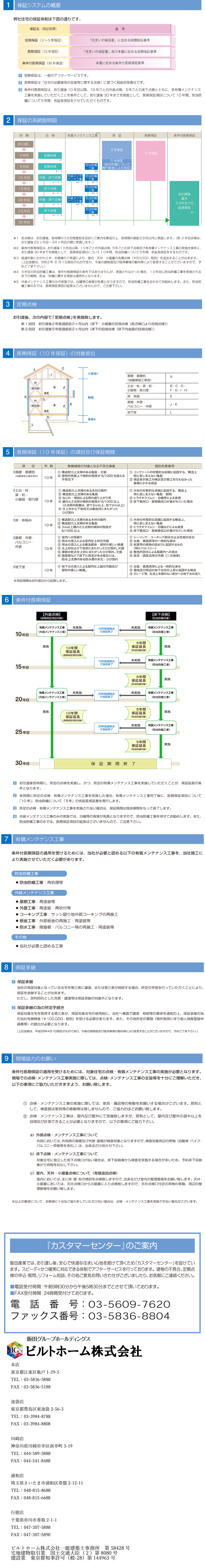 ビルトホーム 延長保証システム